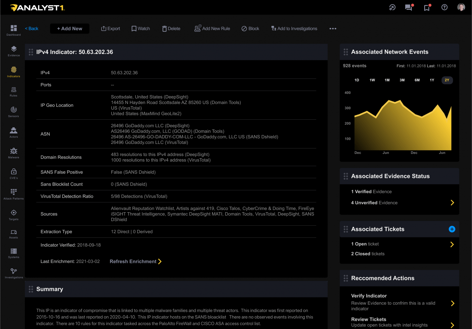 Analyst1-Screenshot-Indicator