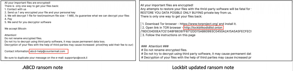 LockBit victims seeking help after their systems were encrypted by ABCD ransomware_Analyst1