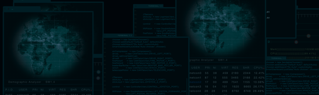 Proactive Threat Hunting